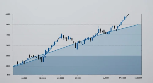 Exxon Mobil Corporation Stock Analysis