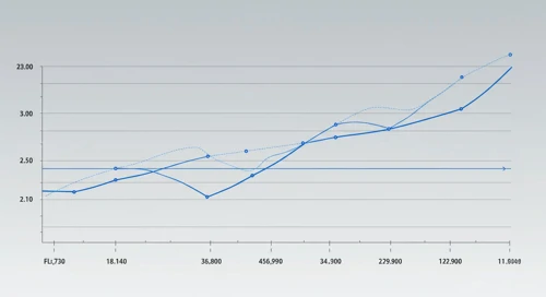 Xylem Inc. Stock Analysis