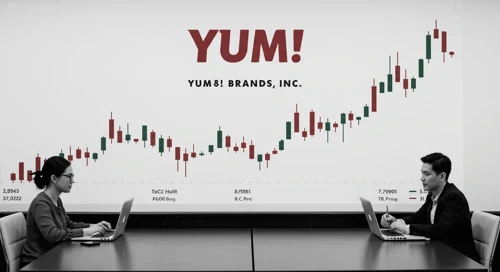 YUM: Dividend Analysis - Yum Brands Inc