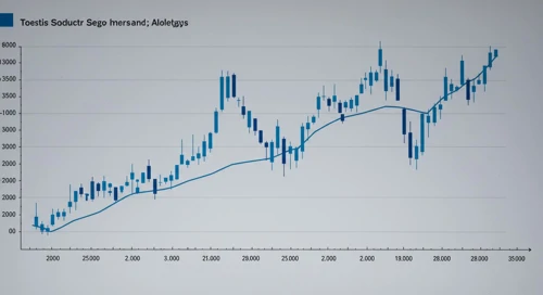 Zoetis Inc. Stock Analysis