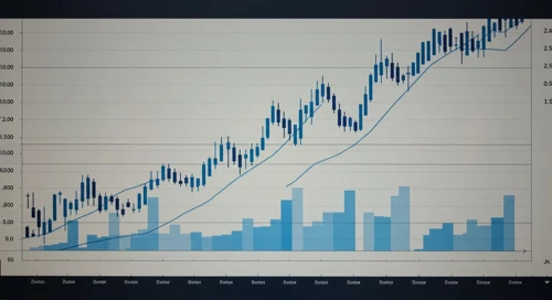 ZTS: Trend with Support and Resistance Levels - Zoetis Inc